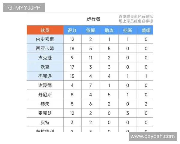 步行者与老鹰对决赛程安排及精彩看点分析